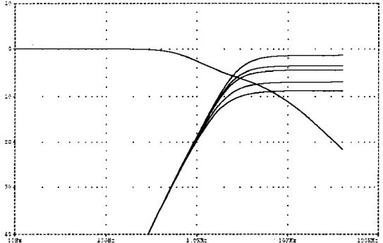 ALPINE SPX-107R 137R 177R 17MB - Composants : - 6