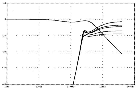 ALPINE SPX-107R 137R 177R 17MB - Composants : - 6