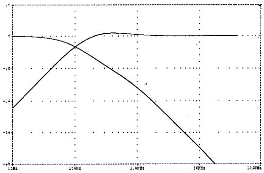 ALPINE SPX-107R 137R 177R 17MB - Composants : - 1