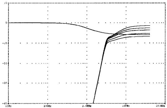 ALPINE SPX-107R 137R 177R 17MB - Composants : - 5