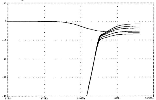 ALPINE SPX-107R 137R 177R 17MB - Composants : - 9