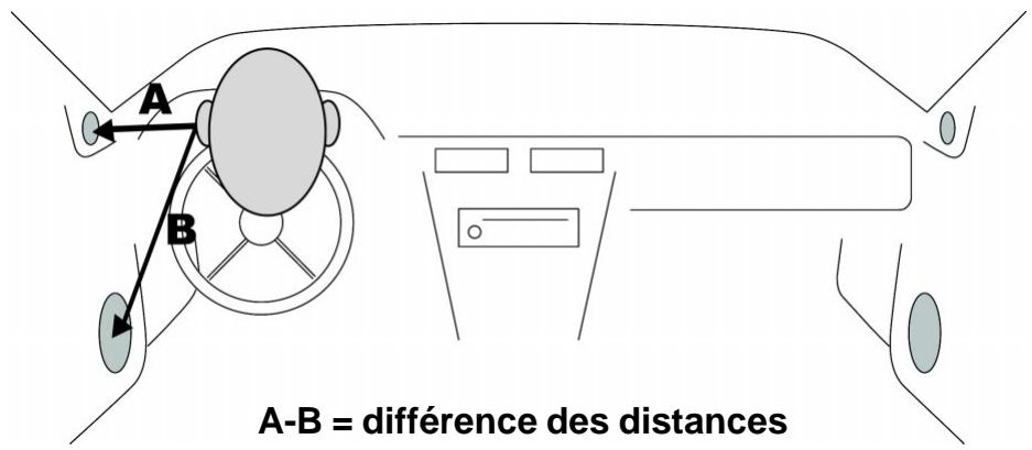 ALPINE SPX-107R 137R 177R 17MB - Connexions du système (SPX-17MB) - 5