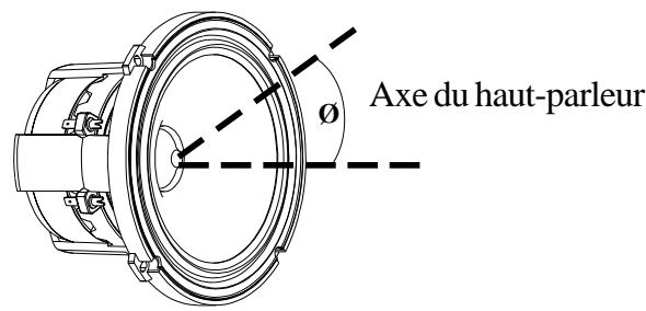 ALPINE SPX-107R 137R 177R 17MB - Connexions du système (SPX-17MB) - 1