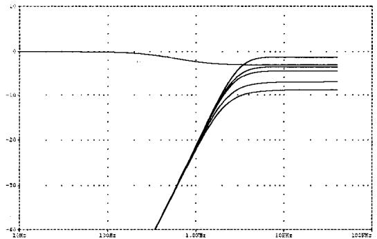 ALPINE SPX-107R 137R 177R 17MB - Composants : - 5