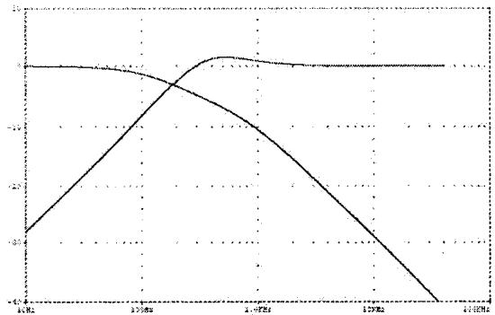 ALPINE SPX-107R 137R 177R 17MB - Composants : - 7