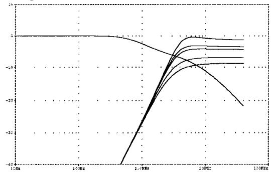 ALPINE SPX-107R 137R 177R 17MB - Composants : - 2