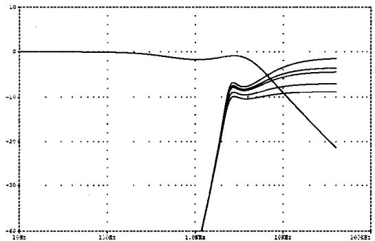 ALPINE SPX-107R 137R 177R 17MB - Composants : - 8