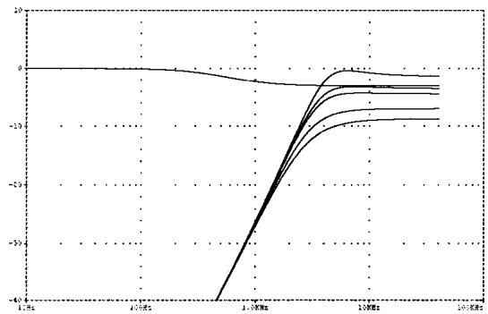 ALPINE SPX-107R 137R 177R 17MB - Composants : - 2