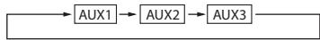 ALPINE TME-M680 - Switching the Source - 1