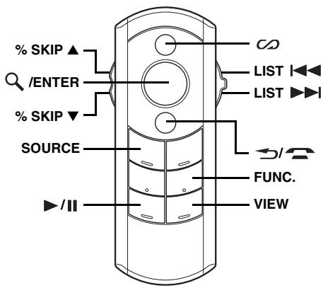 ALPINE EX-10 - About Sound Output of the Unit - 1