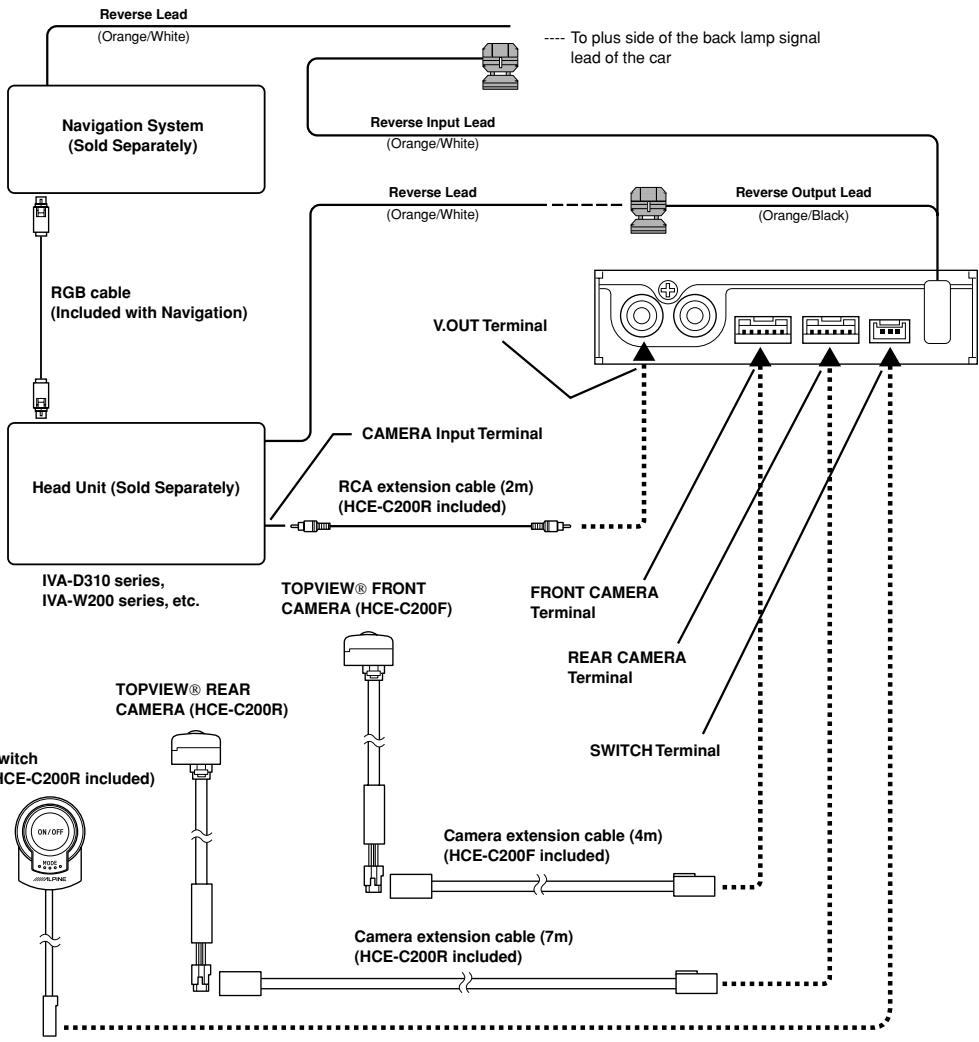 ALPINE HCE-C200 - System Example - 2