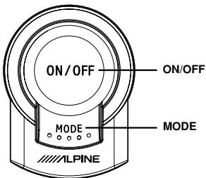 ALPINE HCE-C200 - Getting Started - 1