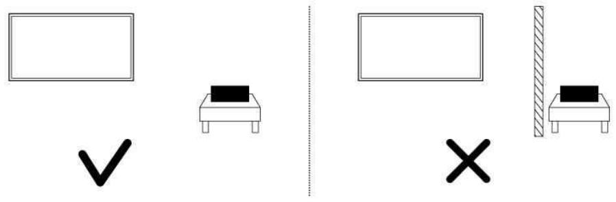 SAMSUNG TQ55Q7F - Restrictions when using Wireless One Connect - 2