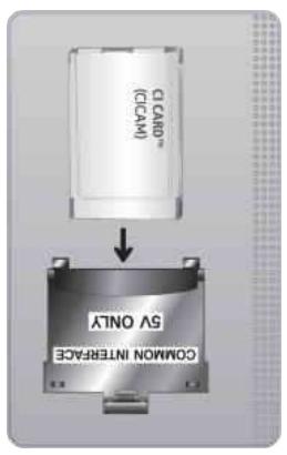 SAMSUNG TQ55Q7F - Attaching the CI CARD Adapter via COMMON INTERFACE slot - 2