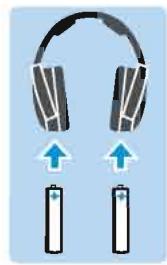 SENNHEISER RS 175 - Insérer ou remplacer les piles rechargeables - 3