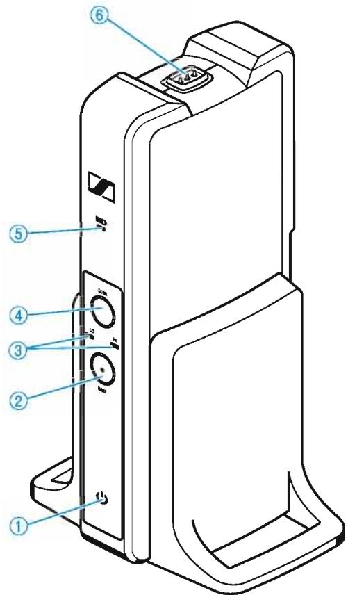 SENNHEISER RS 175 - Vue d'ensemble de l'émetteur TR 175 - 1