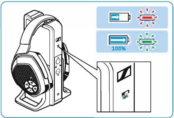 SENNHEISER RS 175 - ATTENTION Risque d'endommagement du casque! - 3