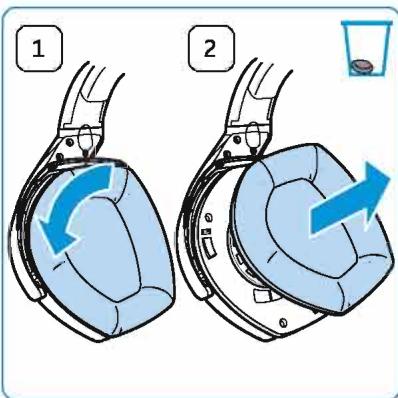 SENNHEISER RS 175 - Remplacer les coussinets d'oreille - 1