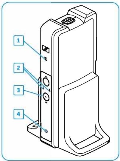 SENNHEISER RS 175 - Vue d'ensemble des indications LED - 2