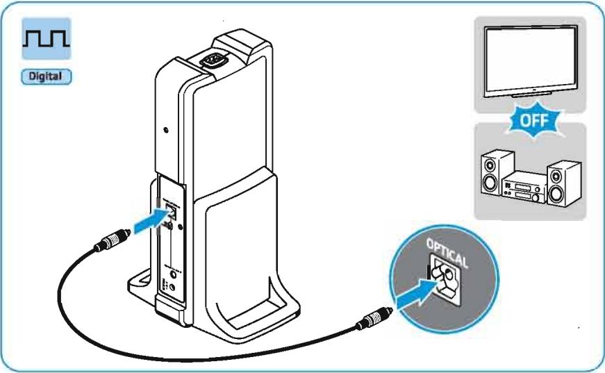 SENNHEISER RS 175 - Possibilité de connexion A:Prise optique (numérique) - 3