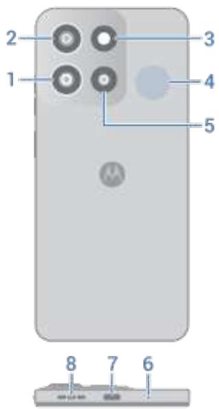 MOTOROLA PACK MOTOG15POWER8256G + MOTOBUDSBF FD - About your hardware - 2