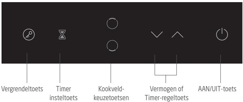 PROLINE VH23T2 - OVERZICHT - 2