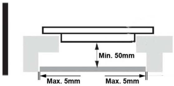 PROLINE VH23T2 - WARNING: Ensuring Adequate Ventilation - 1
