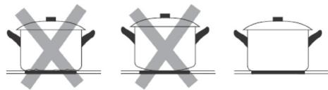 PROLINE VH23T2 - Ustensiles de cuisine - 1
