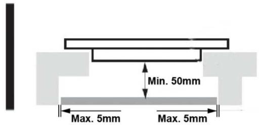 PROLINE VH23T2 - AVERTISSEMENT : Assurez une ventilation appropriée. - 1