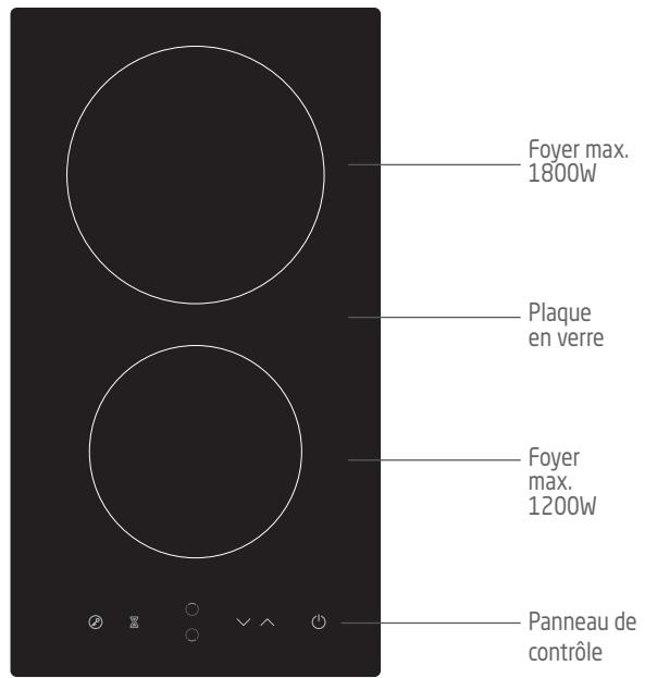 PROLINE VH23T2 - DESCRIPTION - 1