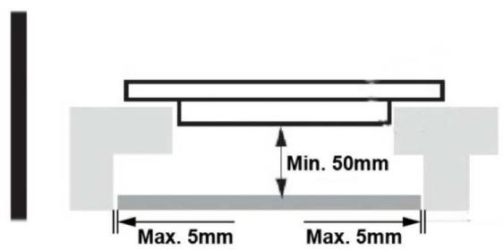 PROLINE VH23T2 - AVISO: Assegurar uma ventilação adequada - 1