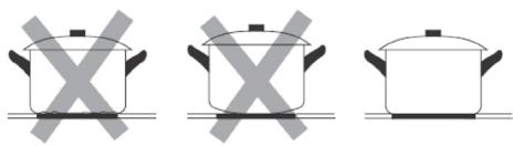 PROLINE VH23T2 - Acessórios de cozinha - 1