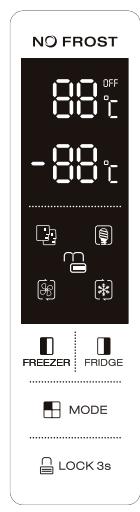 PROLINE PSBS94IX - Control Panel and display - 1