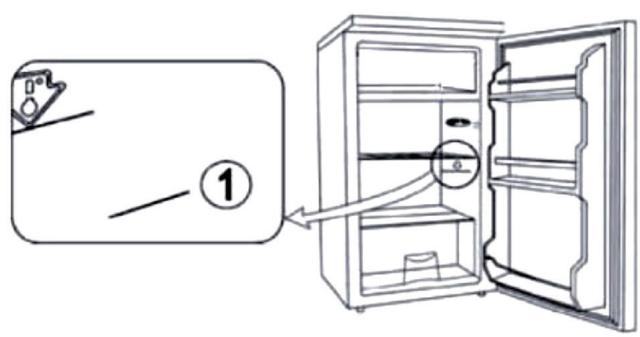 PROLINE PSBS94IX - INSTALLATION DE L'INDICATEUR DE TEMPERATURE - 1