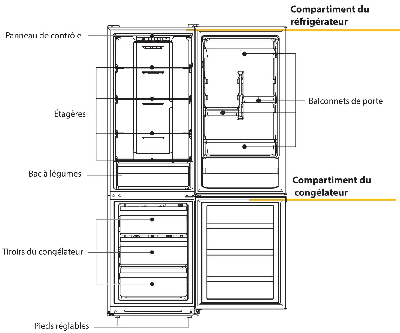 THOMSON CTH310NFWH - Précautions de sécurité - 1