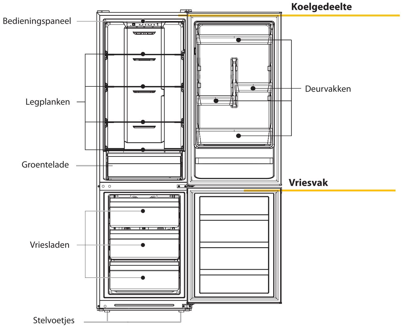 THOMSON CTH310NFWH - Veiligheidsmaatregelen - 1