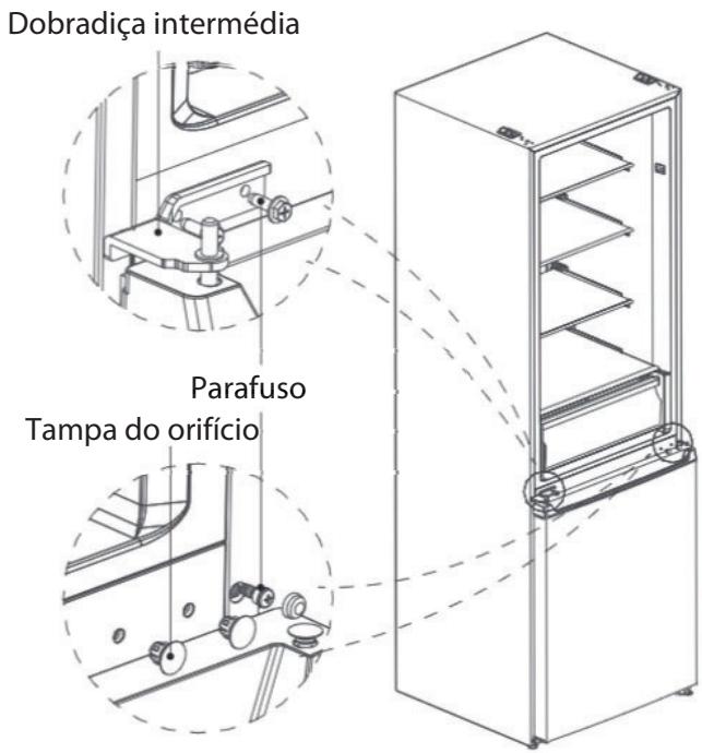 THOMSON CTH310NFWH - Dicas para poupar energia - 5