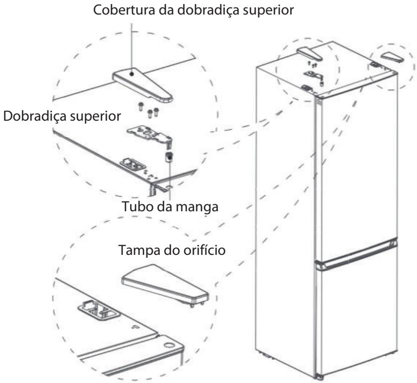 THOMSON CTH310NFWH - Dicas para poupar energia - 1