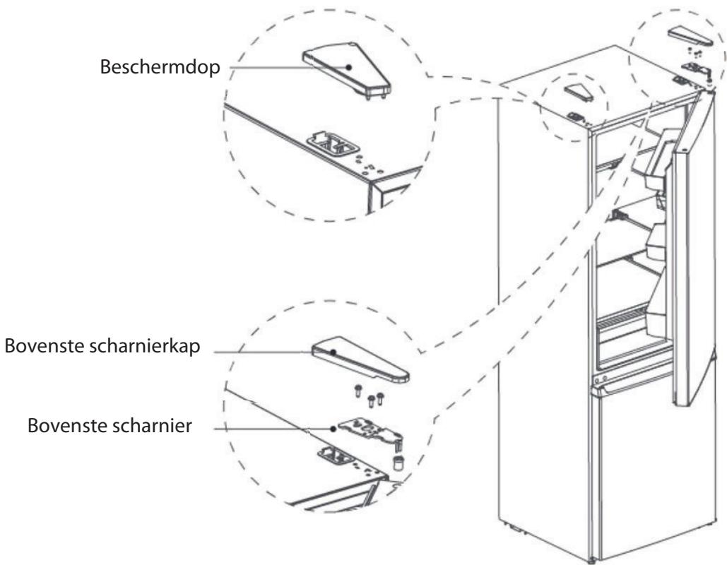 THOMSON CTH310NFWH - DRAAIRICHTING VAN DE DEUR WIJZIGEN - 6