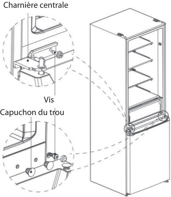 THOMSON CTH310NFWH - Conseils pour economiser l'énergie - 6