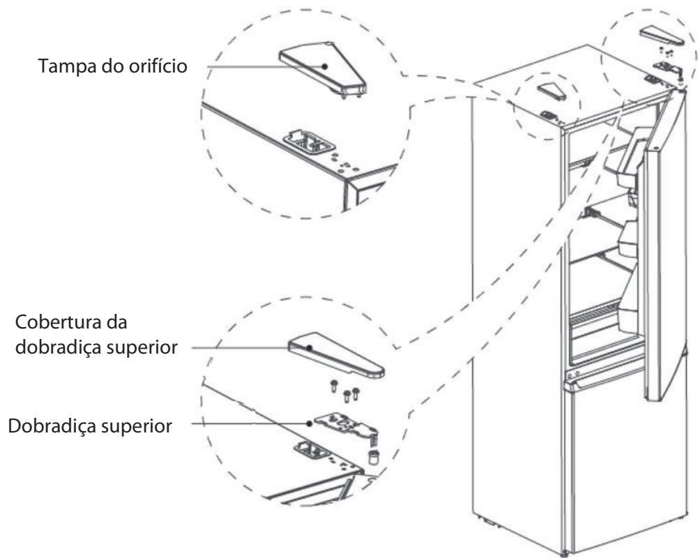 THOMSON CTH310NFWH - Dicas para poupar energia - 6