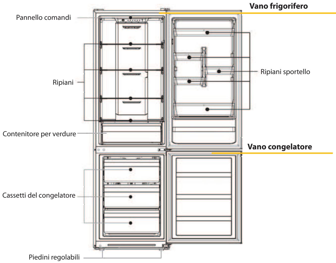 THOMSON CTH310NFWH - Precauzioni di sicurezza - 1