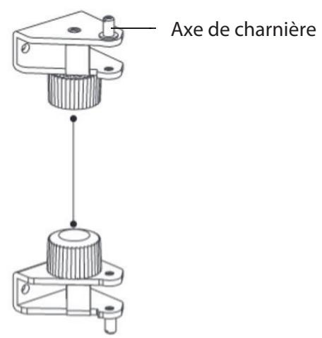 THOMSON CTH310NFWH - Conseils pour economiser l'énergie - 4