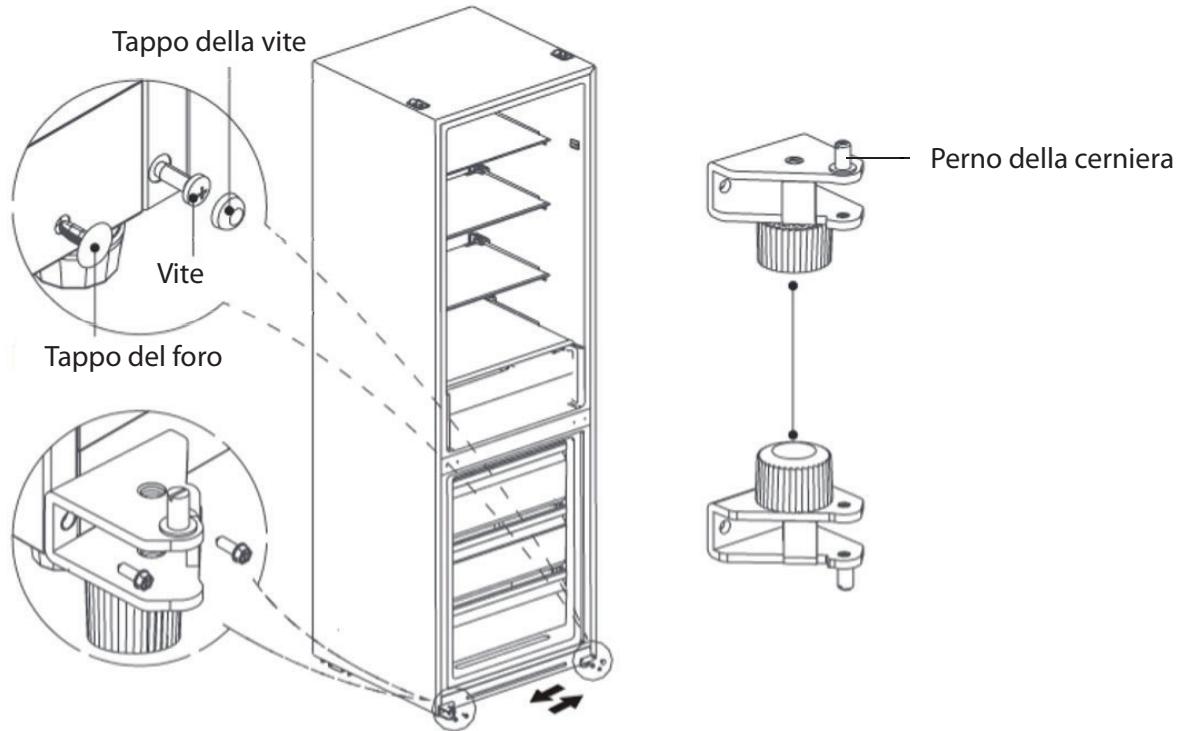 THOMSON CTH310NFWH - Consigli per il risparmio energetico - 3
