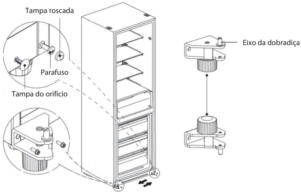 THOMSON CTH310NFWH - Dicas para poupar energia - 3