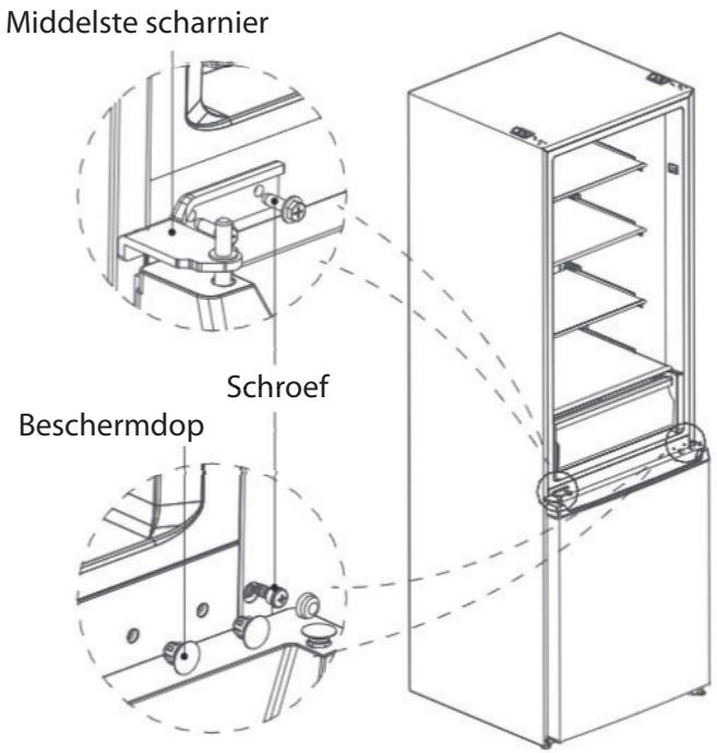 THOMSON CTH310NFWH - DRAAIRICHTING VAN DE DEUR WIJZIGEN - 5