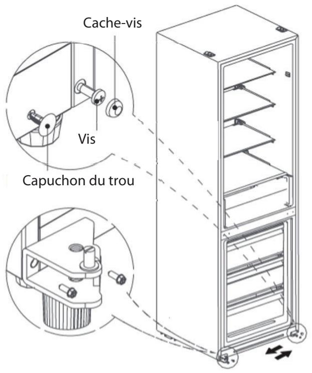 THOMSON CTH310NFWH - Conseils pour economiser l'énergie - 3