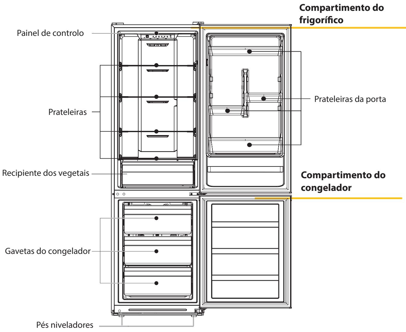 THOMSON CTH310NFWH - Precauções de segurança - 1