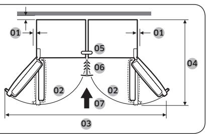 SAMSUNG RB38C672ESA - Installation en duo (modèles applicables uniquement) - 2