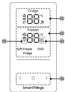SAMSUNG RB38C672ESA - Type bouton - 4